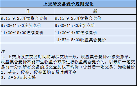 公益 第2506页