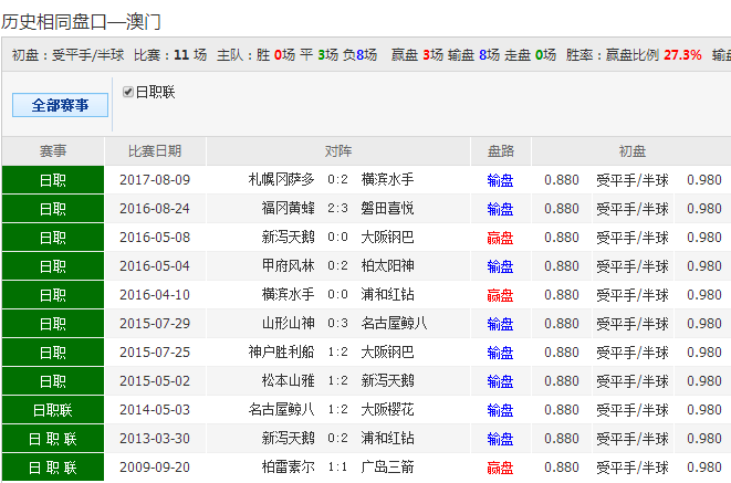 热点 第2481页