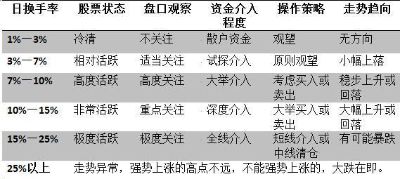 2025全年准确内部彩全年免费资料资料/精选解析、解释与落实