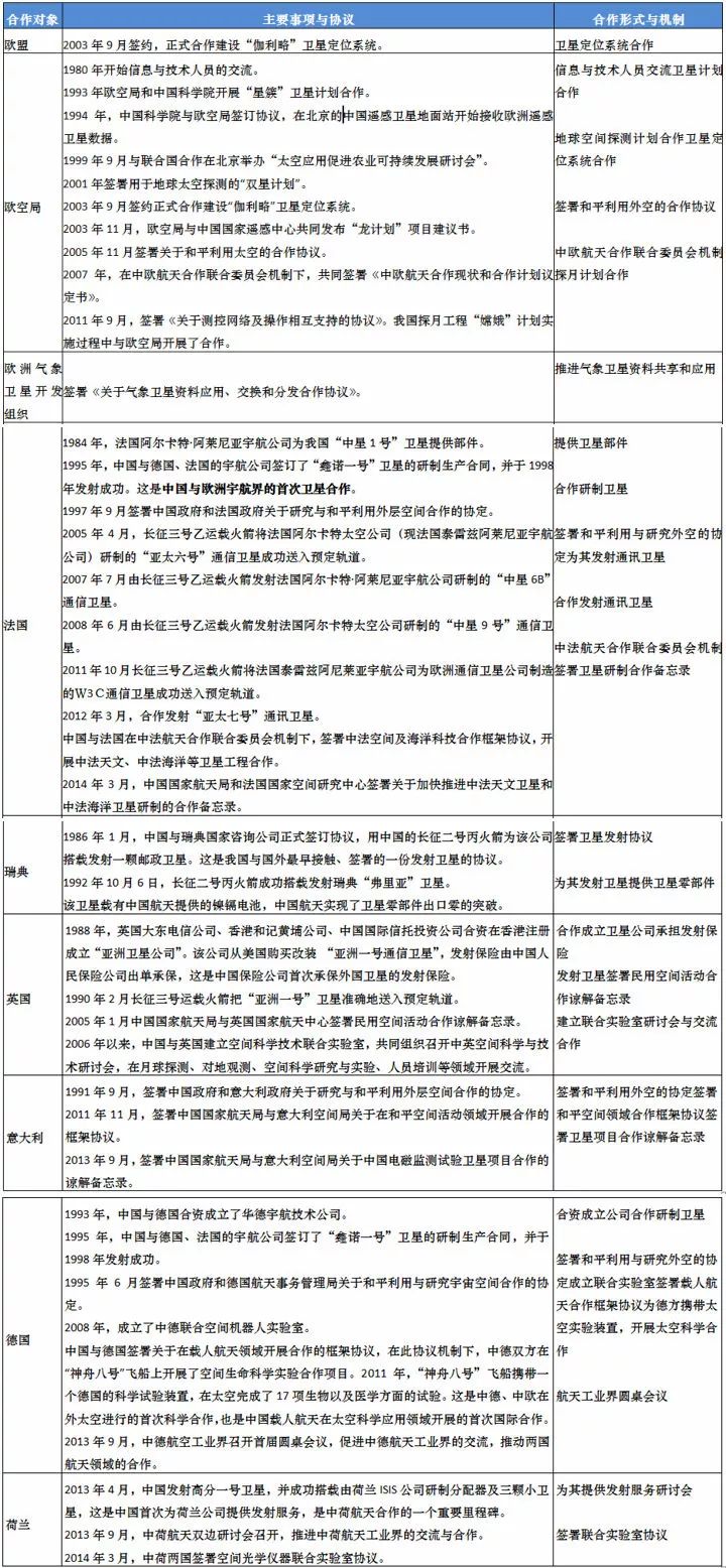 2025全年准确内部彩免费资料资料，全面释义解释与落实展望