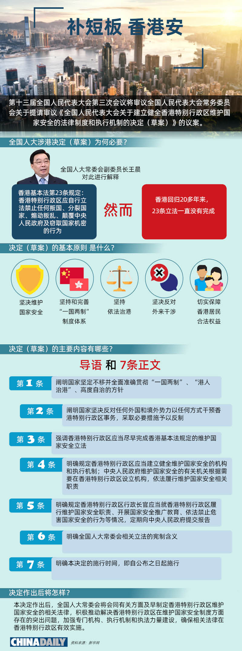 2025全年香港全年免费资料资料，全方位释义与落实策略