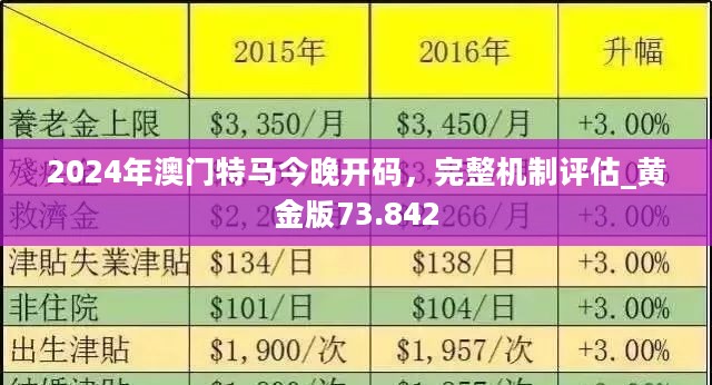 2025年澳门今晚中码料，全方位释义与落实策略