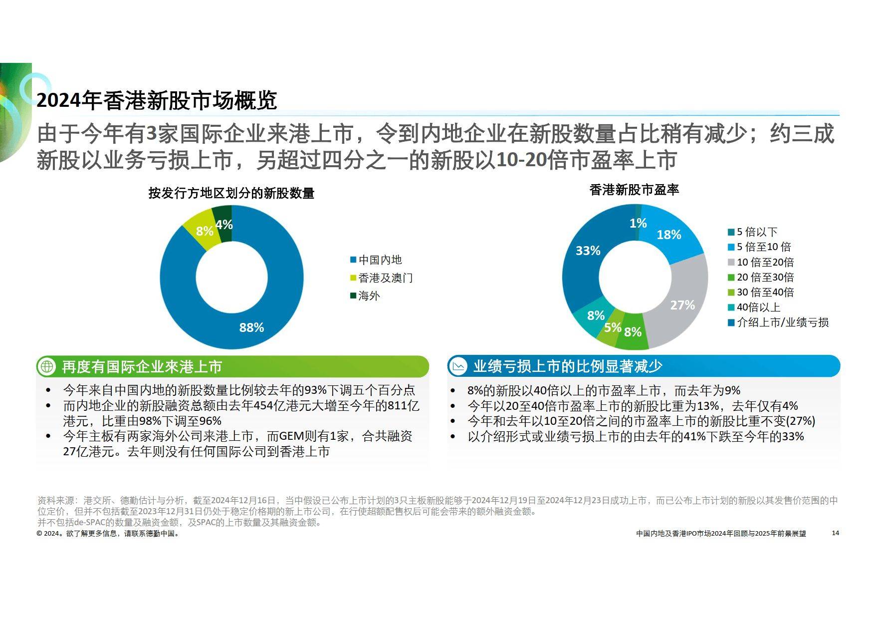 警惕虚假宣传，今晚澳门与香港一肖一码一一特一中合法吗？