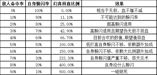 澳门跟香港一码一肖一特一中是合法的吗/精选解释落实展望