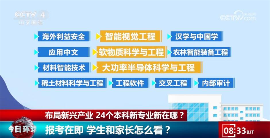 监利人才网最新招聘，开启职业发展的新篇章