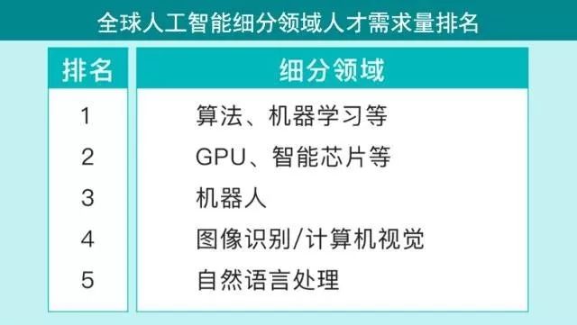 监理行业人才招聘信息，构建高效团队的基石
