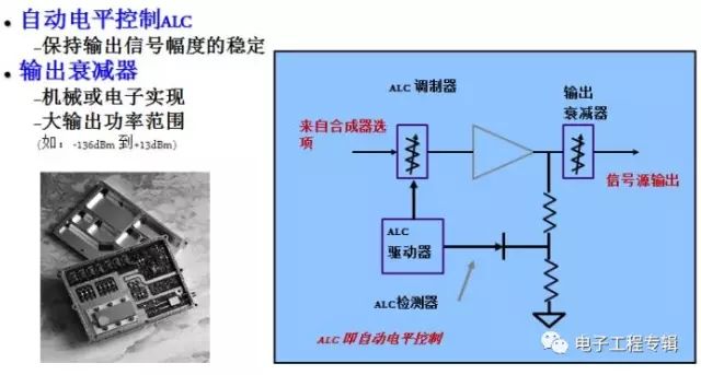尖嘴电磁阀，技术原理、应用及发展趋势
