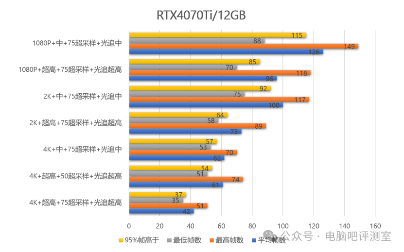 第4578页
