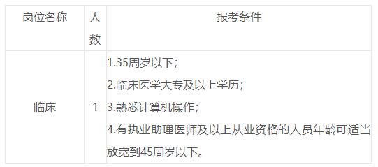尖山招聘的最新招工信息