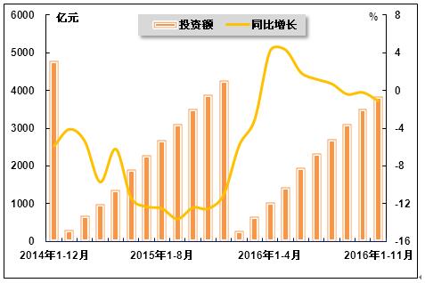 第4531页