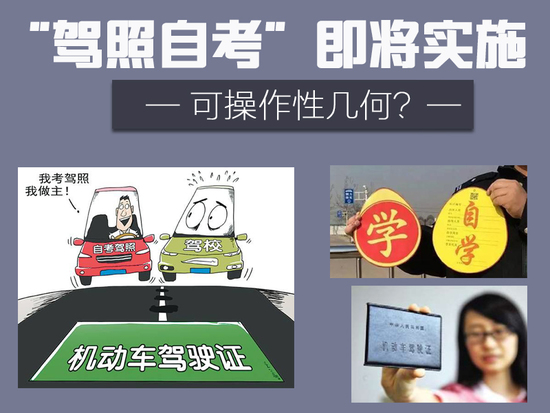 驾照自学自考网，开启个性化驾驶教育的新篇章