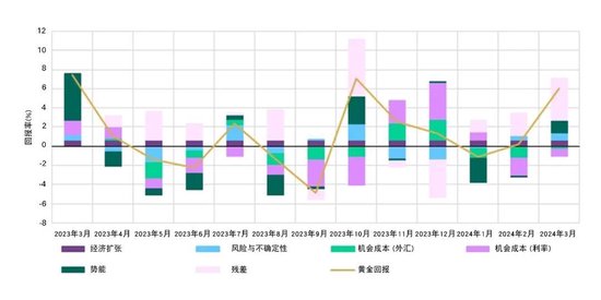 价格高的回收不锈钢管，市场趋势、影响因素及未来展望