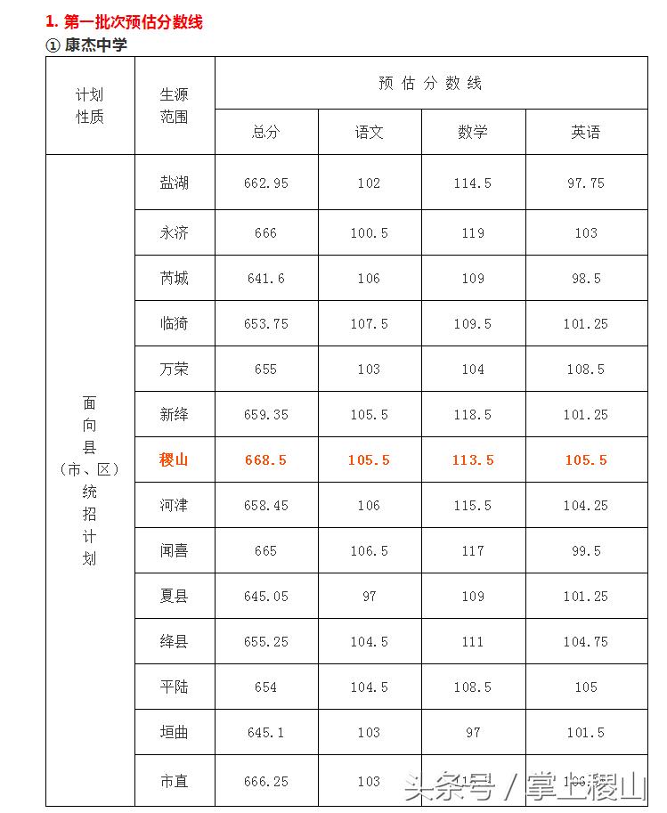 稷山英语四级培训班电话，开启英语之旅的钥匙