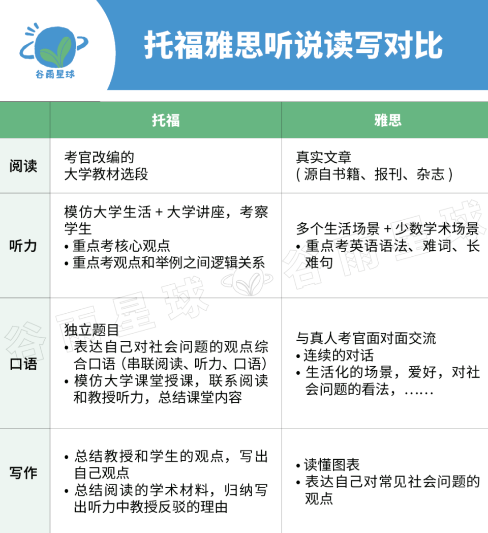 第4265页