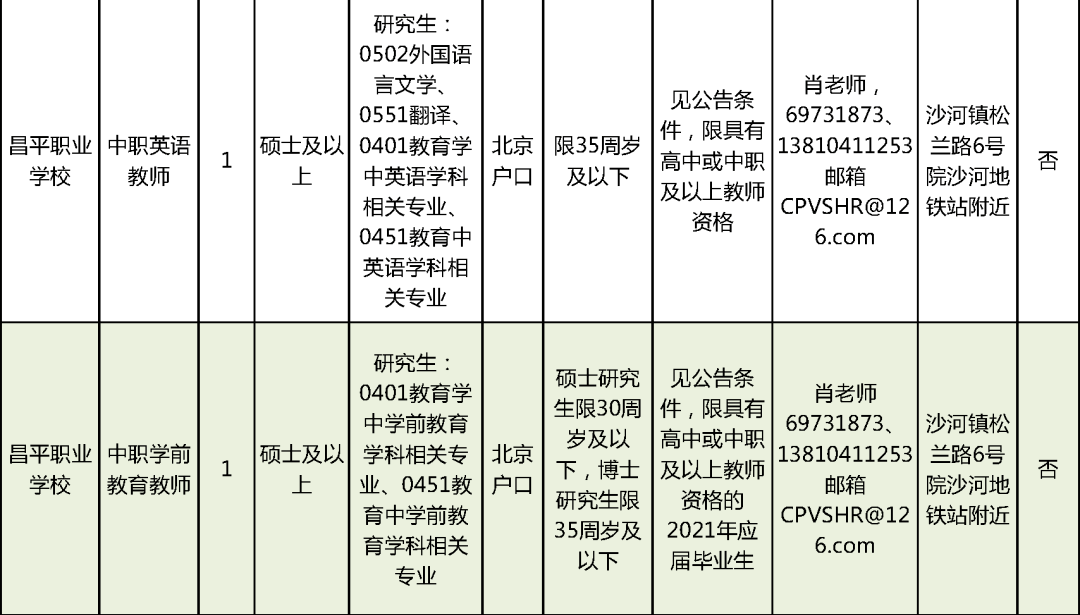 公益 第2000页