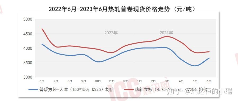 热点 第1950页