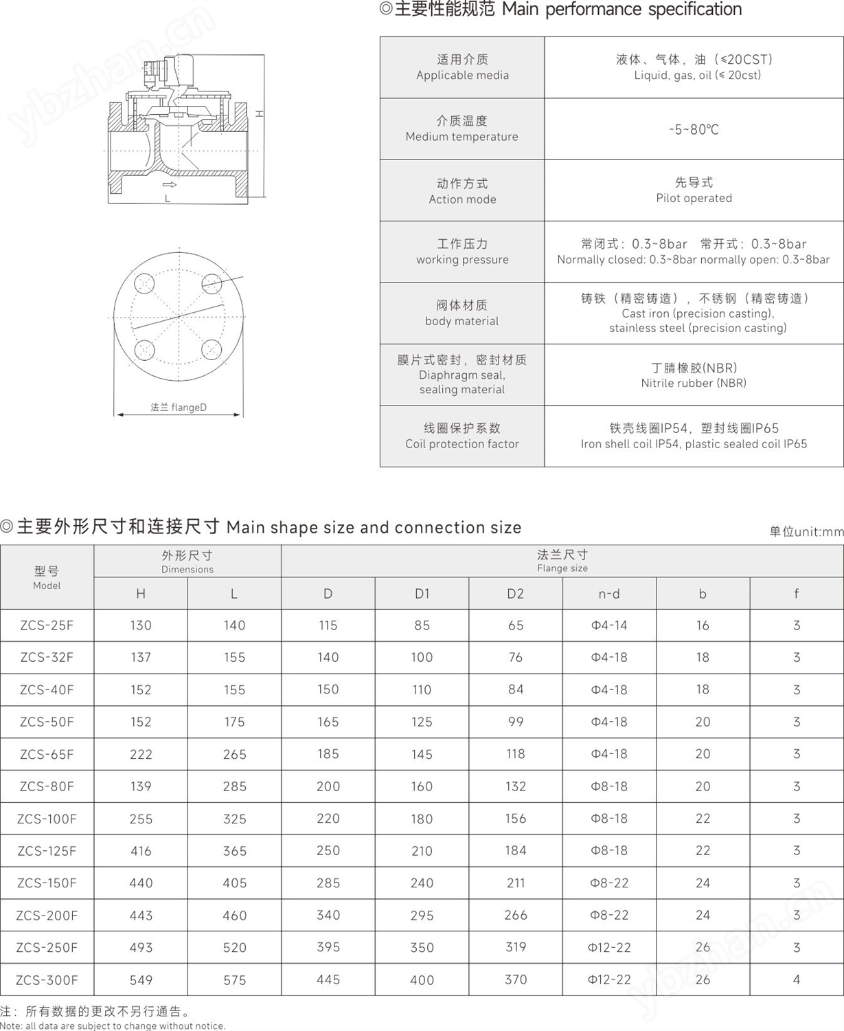 第3844页