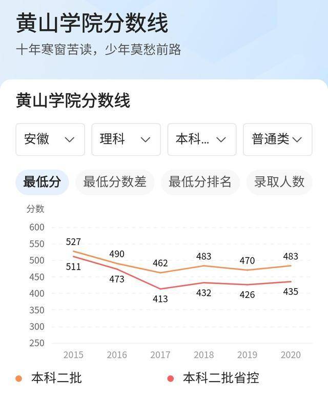 第2809页