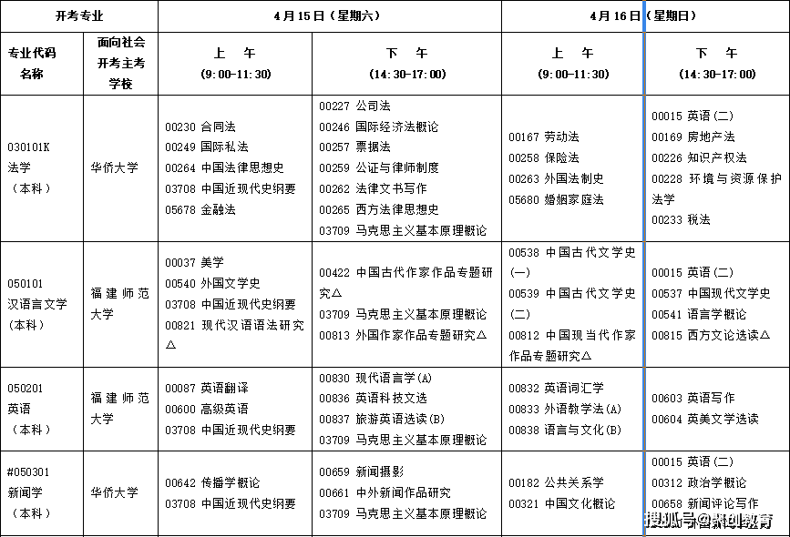 河南安阳自学考试网，开启终身学习的智慧之门