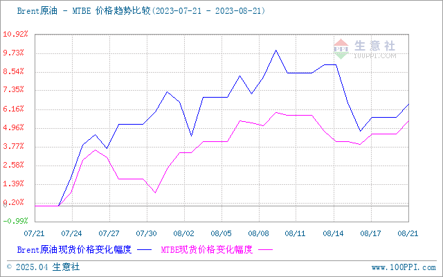 河南410不锈钢管价格，市场趋势、影响因素及采购策略