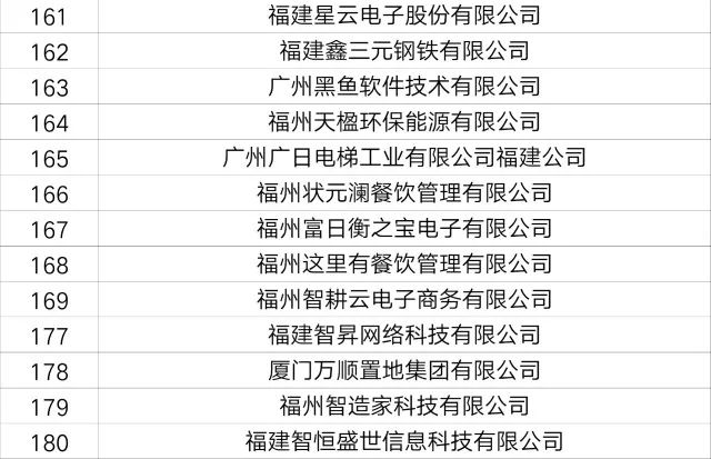 河陇招工信息最新招聘，开启职业生涯新篇章