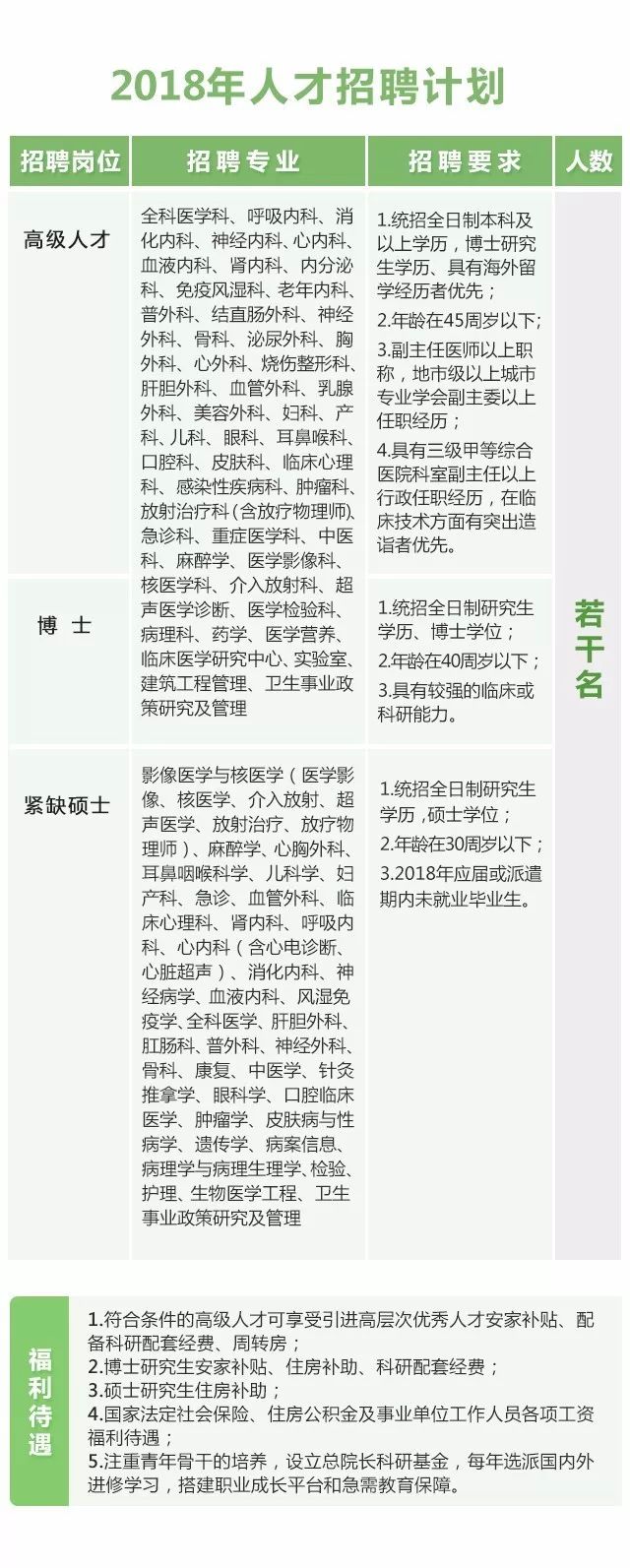 河口招聘人才信息网最新动态，探索多元化招聘策略与未来趋势