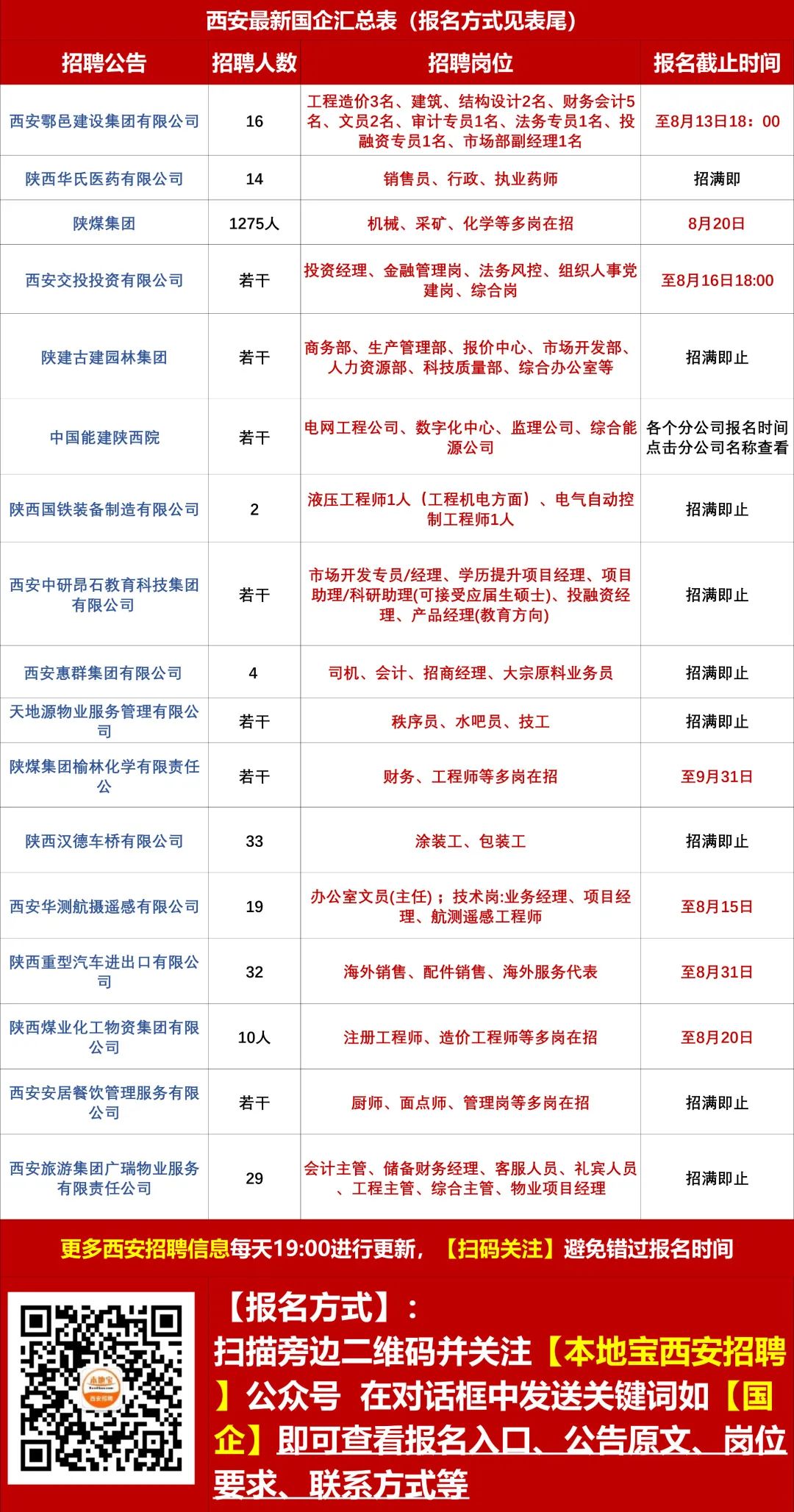 河津招聘网，连接企业与人才的桥梁