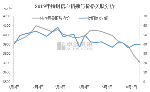 热点 第281页