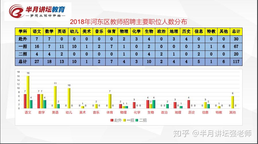 河东养鸡场最新招工信息，寻找热爱农业的伙伴