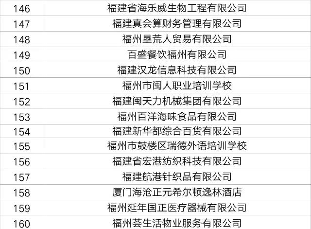 河东人才网最新招聘信息，开启职业生涯新篇章