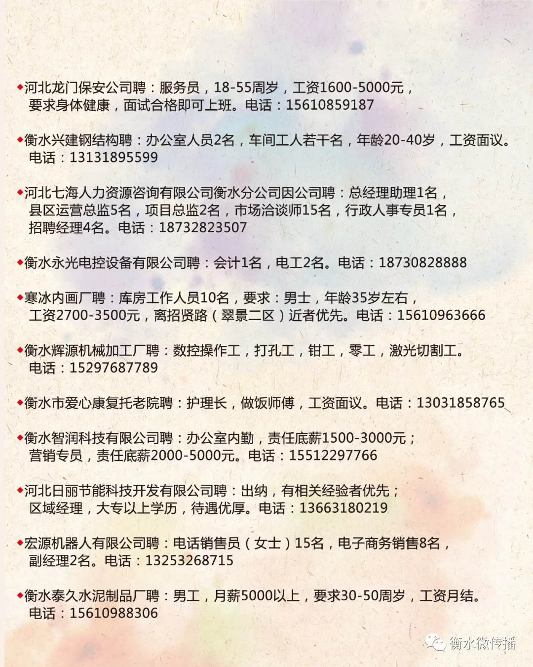 河东区招聘人才信息网，汇聚英才，共创未来
