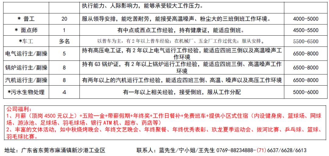 河道打桩招工最新招聘信息，技能与机遇的交汇点