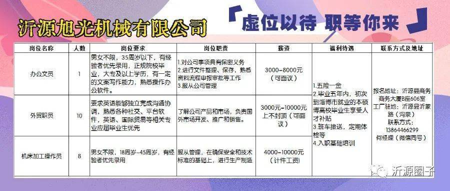 河池招工最新招聘信息，开启职业新篇章的钥匙