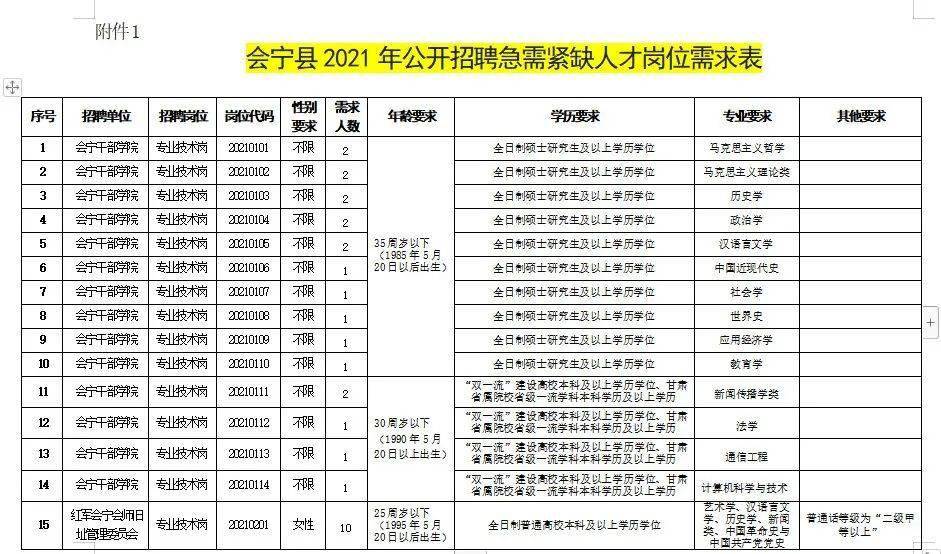 热点 第264页