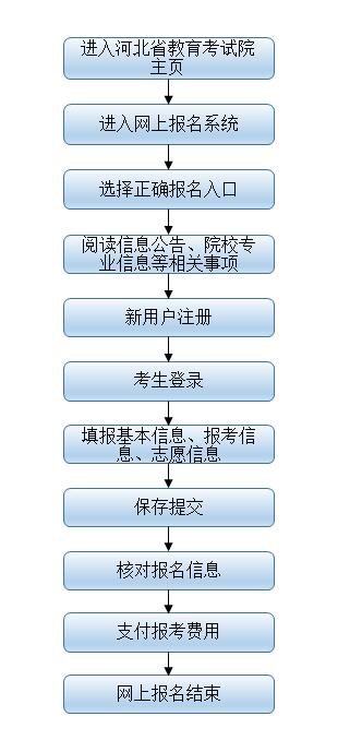 热点 第249页