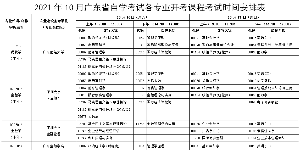合浦县自考网，开启终身学习的智慧之门