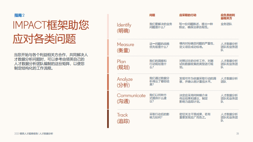 合浦人才网招聘信息，开启职业生涯的新篇章