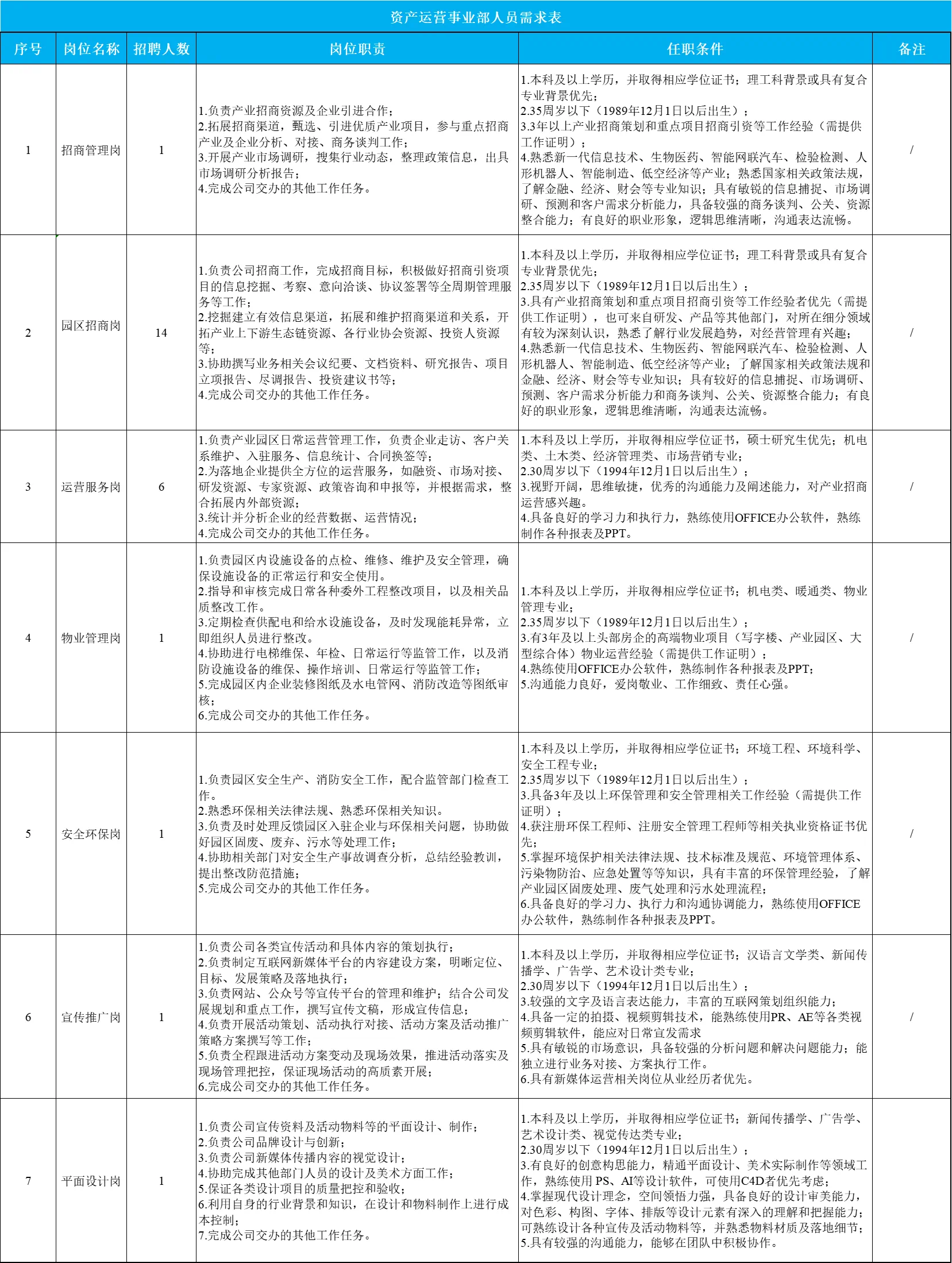 合肥最新招聘信息，小厂招工热潮与就业市场新动向