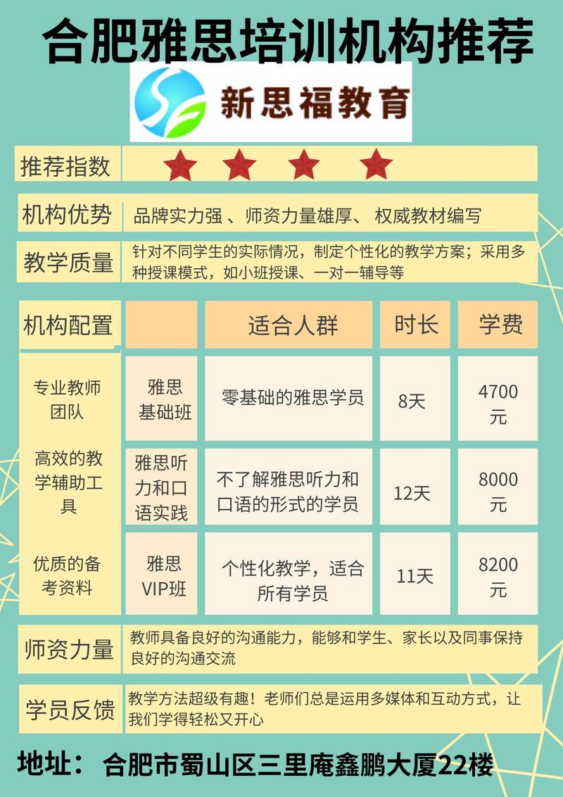 合肥最好的雅思培训，打造高效学习路径，助力梦想起航