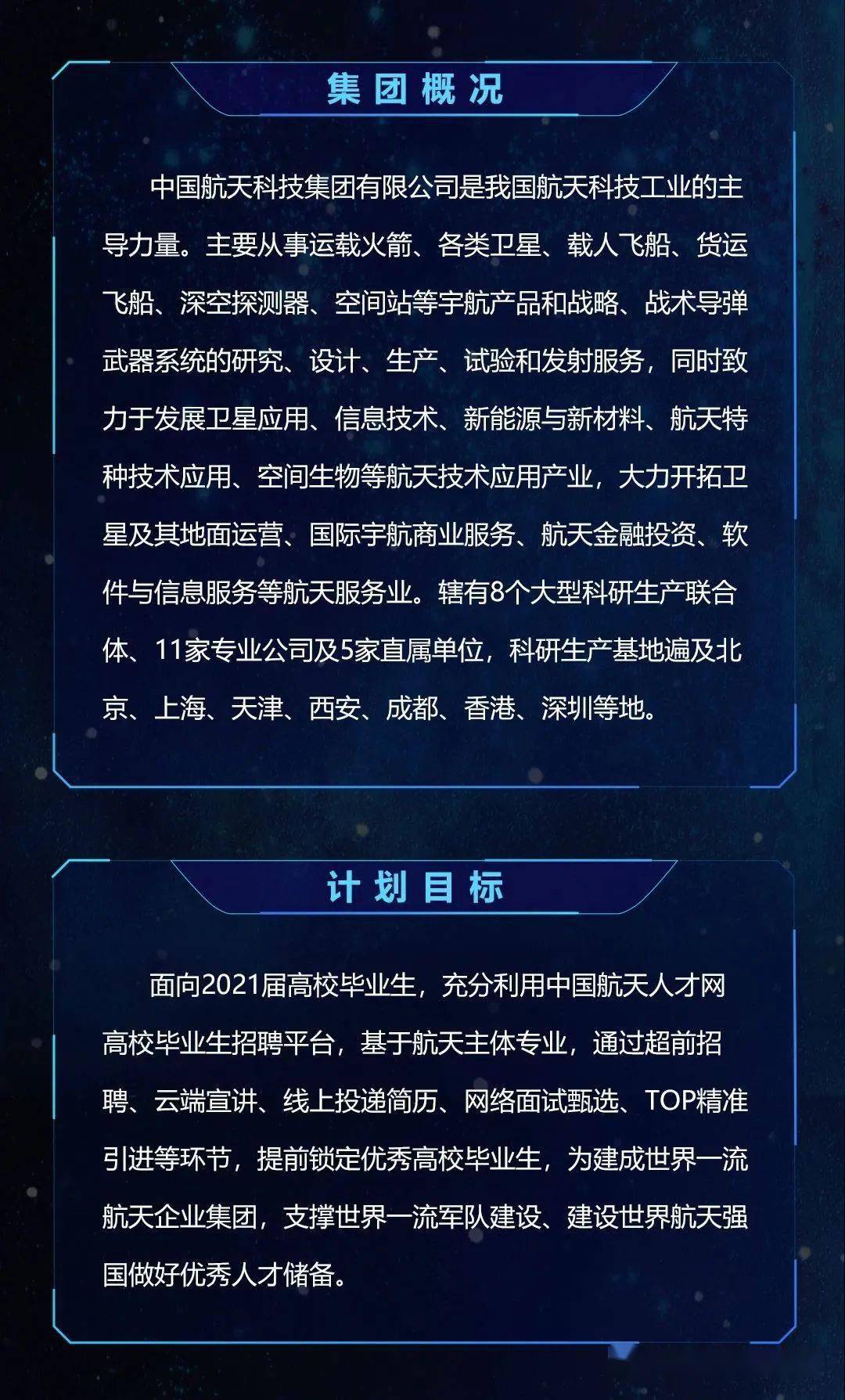 航天装备人才招聘信息，探索未来科技，共筑航天梦想