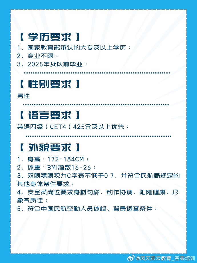 航空公务员报考条件详解