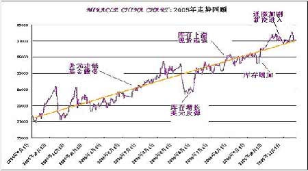 航空高压不锈钢管子价格，市场趋势、影响因素及未来展望